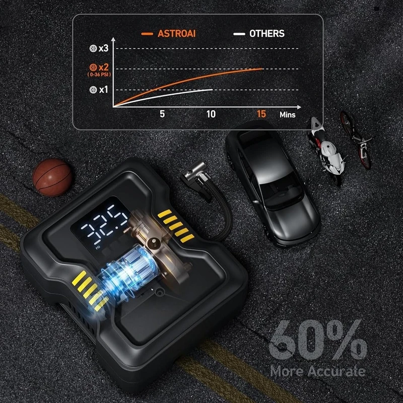 پمپ باد فندکی AstroAI AIRUN S2